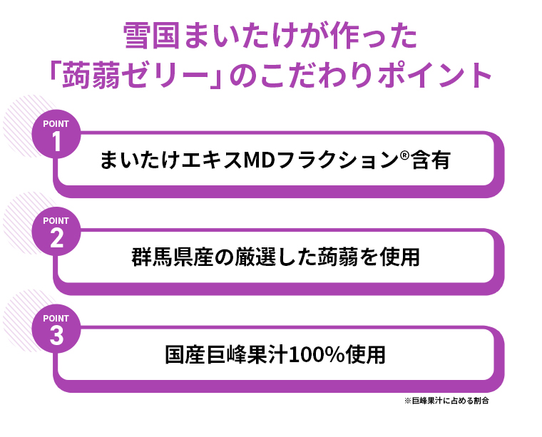 雪国まいたけが作った「蒟蒻ゼリー」のこだわりポイント