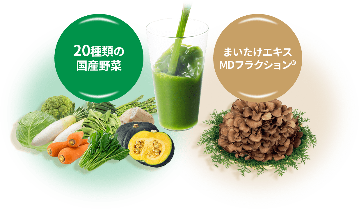 国産野菜とまいたけイメージ画像