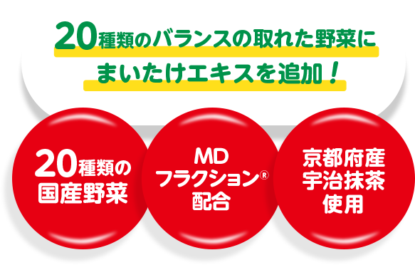 20種類のバランスの取れた野菜にまいたけエキスを追加！　20種類の国産野菜　MDフラクション®配合　京都府産宇治抹茶使用